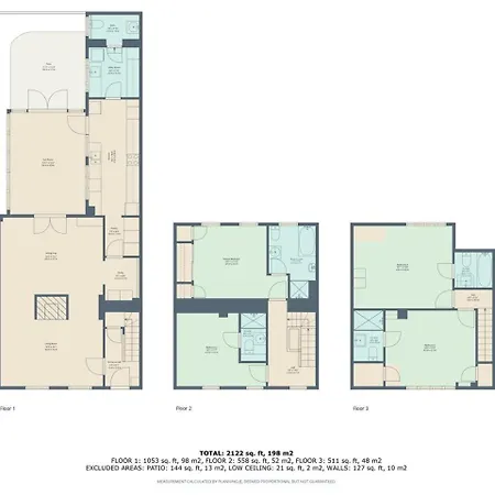 Σπίτι διακοπών Sandringham House Saint Helier Jersey